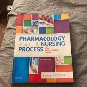Pharmacology and the nursing process